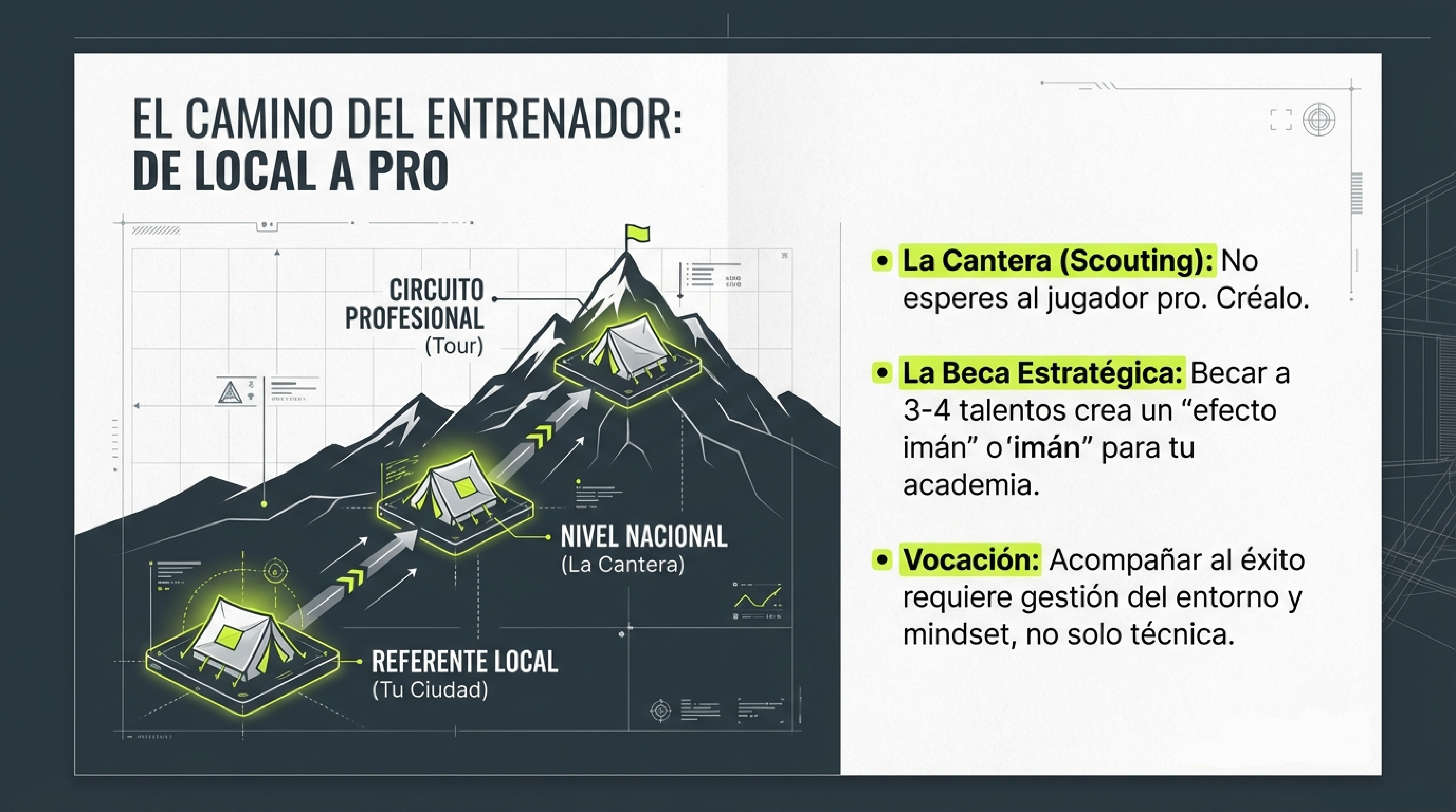 Concepto 10